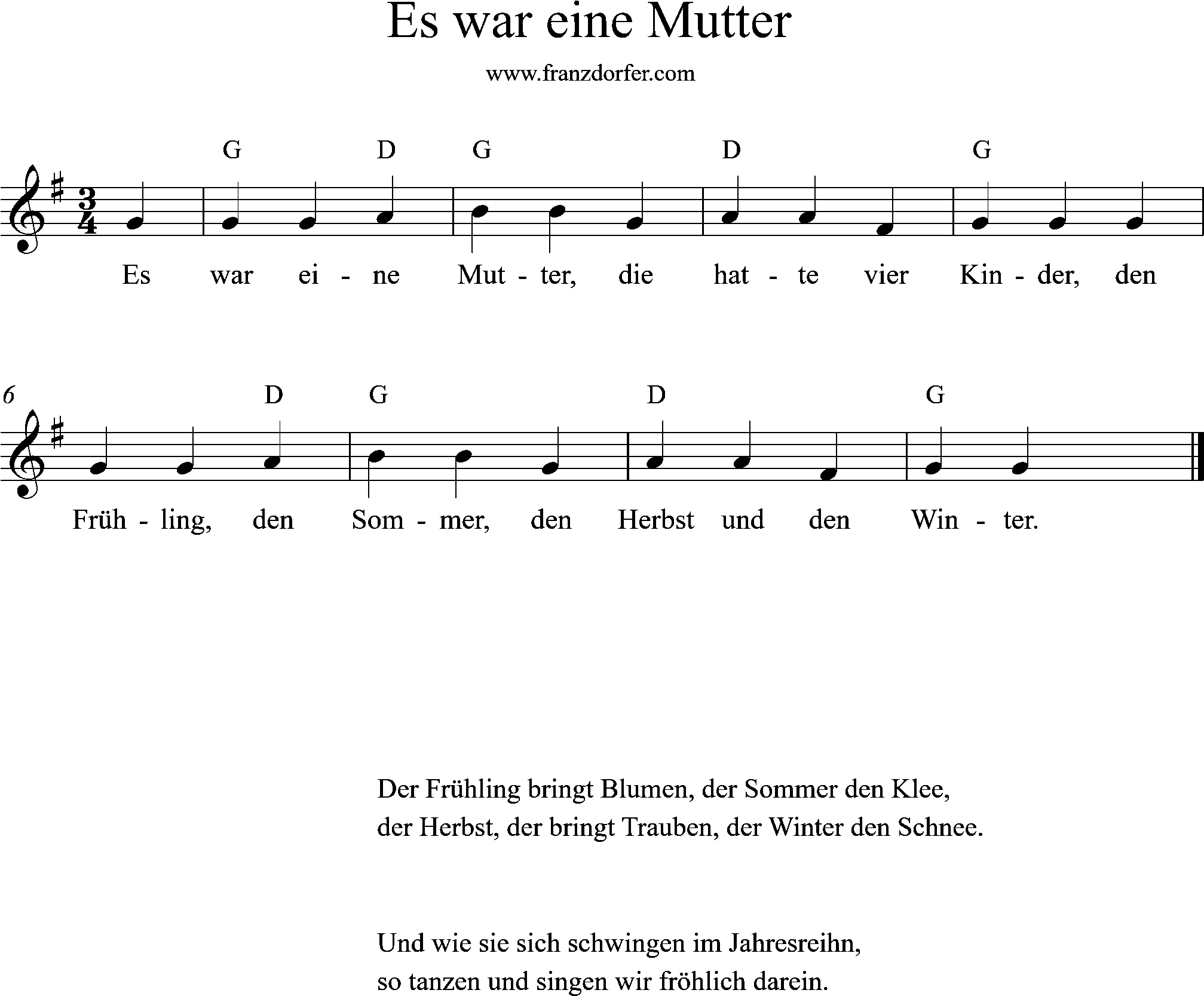 saxofonnoten-Es war eine Mutter